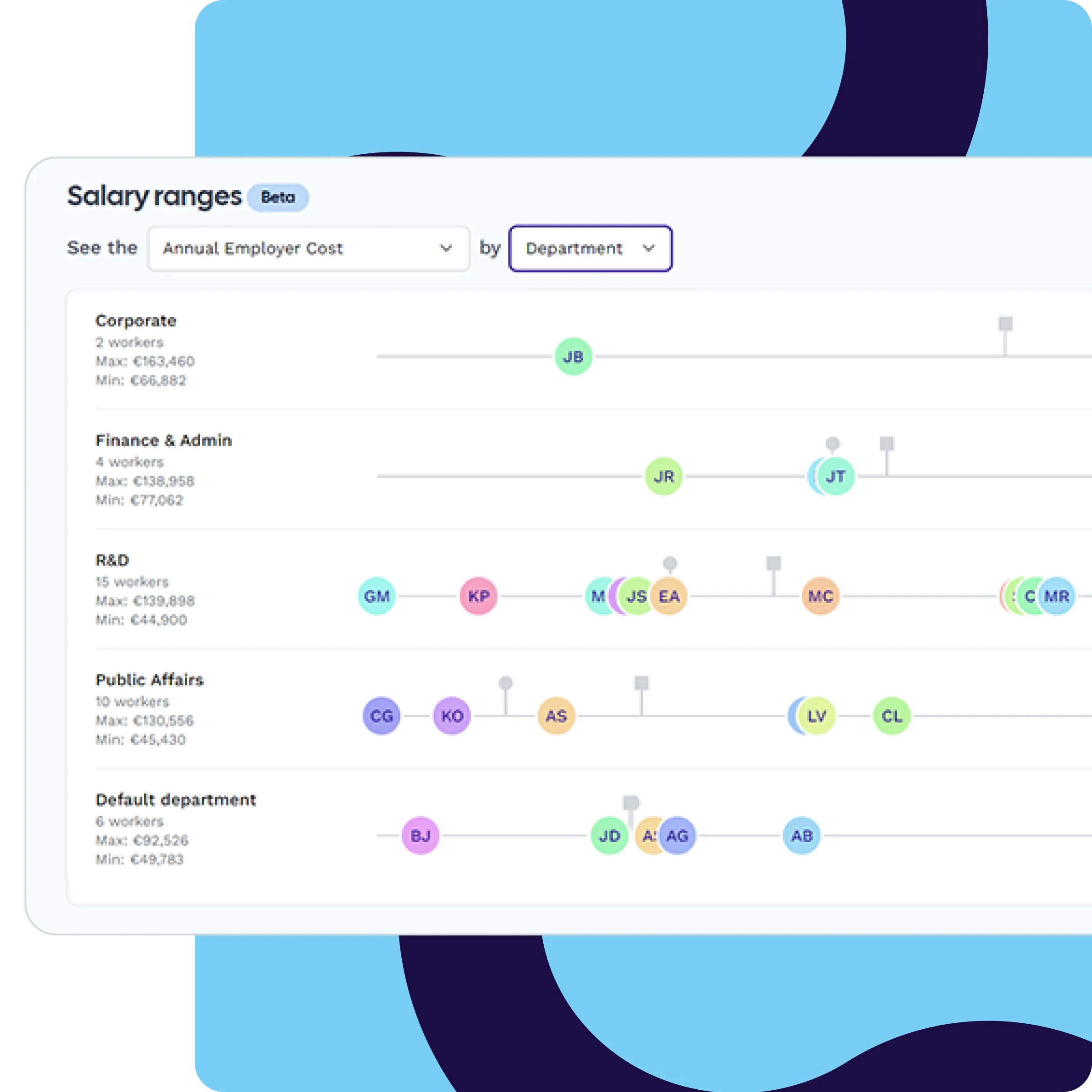 RewardPilot Salary Transparency
