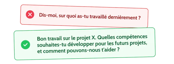 Les choses à faire et à ne pas faire pour vos entretiens d’évaluation 