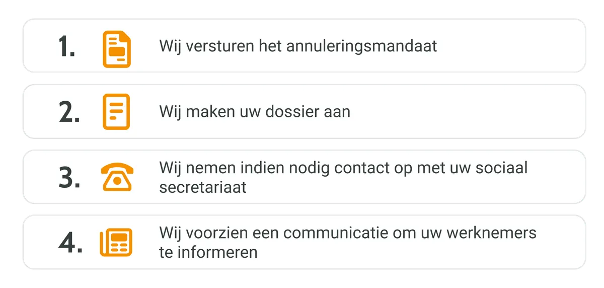 Geef jij al cheques via Pluxee of Edenred? Overstappen is gemakkelijk(er)!